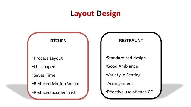 process flow diagram of kfc simple wiring diagrams Workflow Diagram kfc supply chain management computer flow diagram process flow diagram of kfc